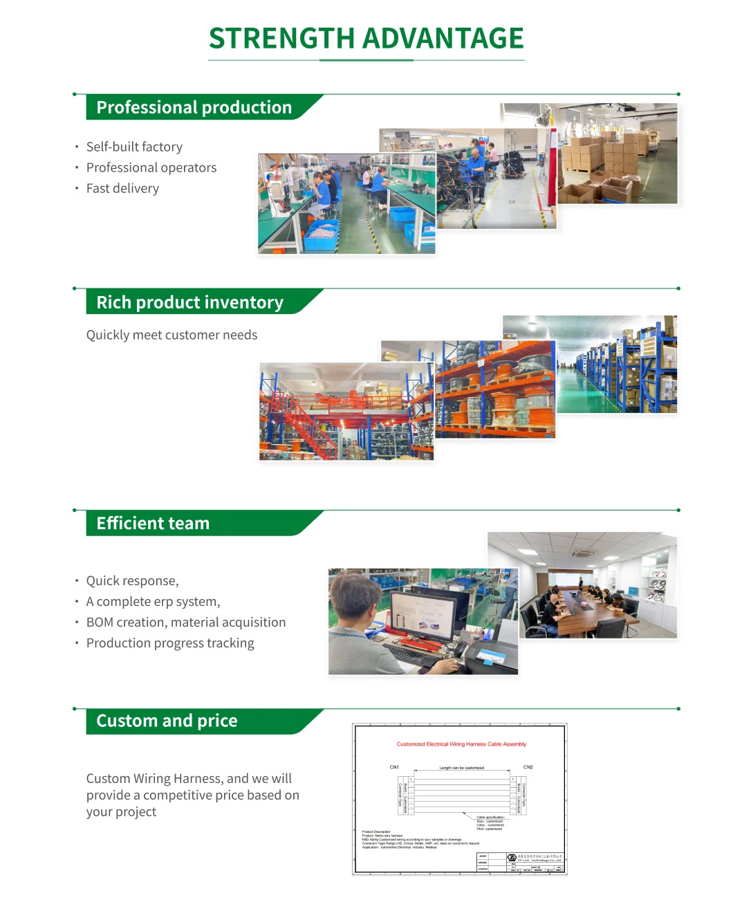 SMA, SMB, BNC, TNC, MCX, MMCX, N-Type, RF Coaxial Connector Wire Harness/Cable Assembly