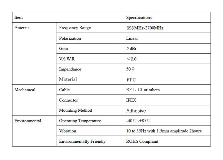 Flexible Internal 4G LTE FPC Antenna with RF1.13 Cable Ipex Connector