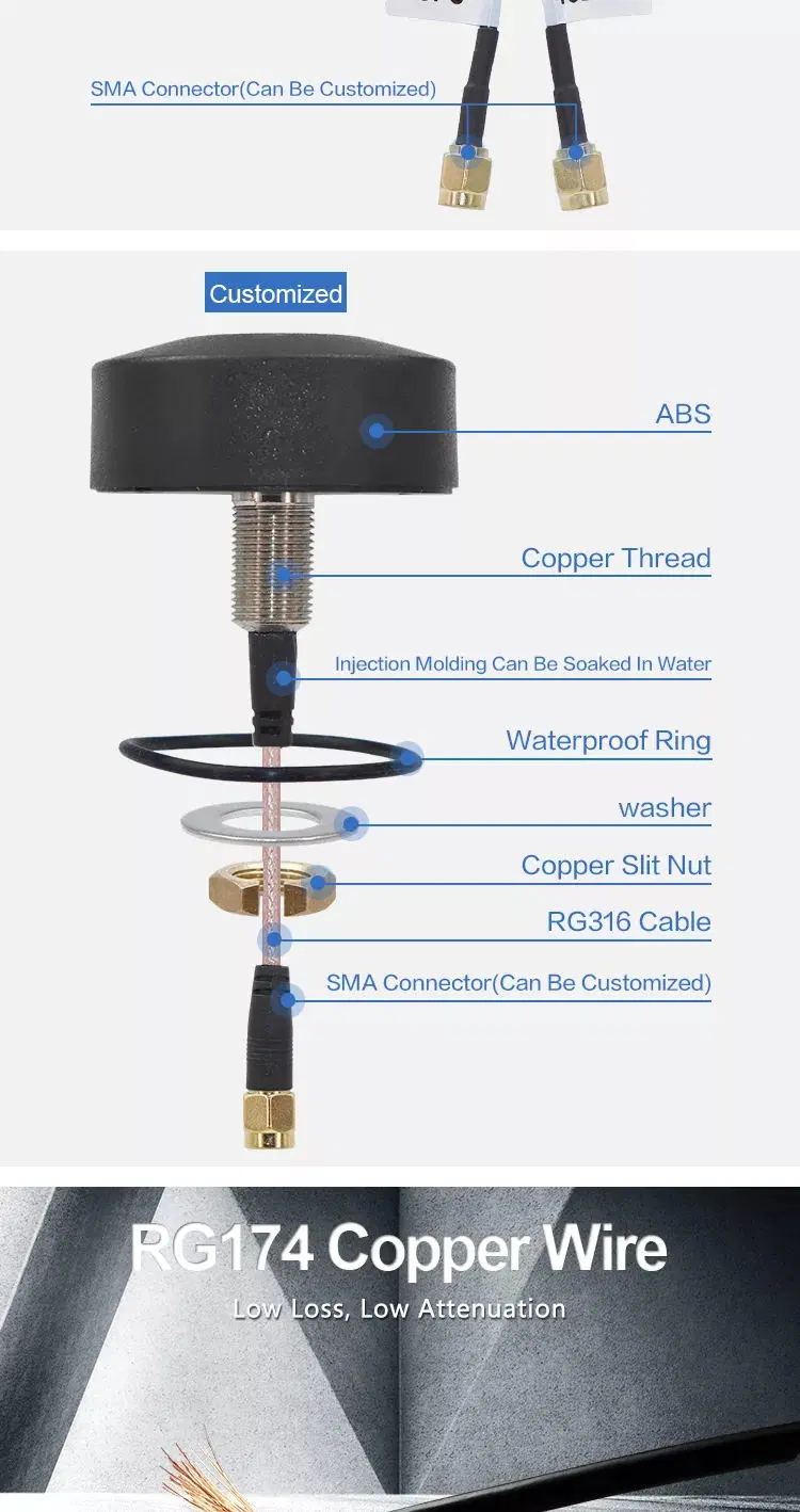 High Gain Waterproof Outdoor Screw Mount Omnidirectional 2 in 1 4G LTE+ GPS Combo Antenna