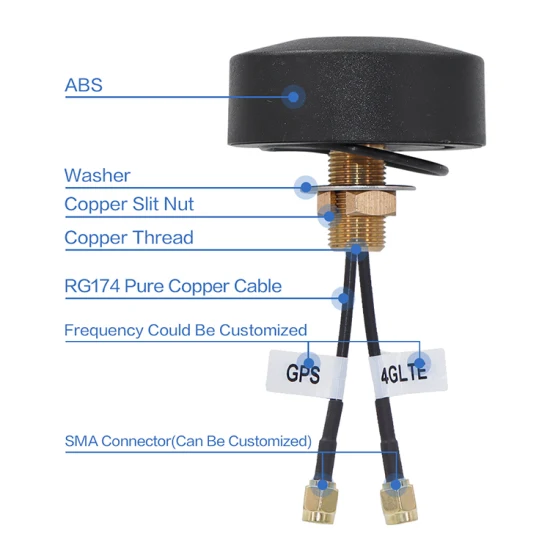 Wasserdichte, omnidirektionale 2-in-1-4G-LTE+-GPS-Kombiantenne mit hoher Verstärkung und Schraubmontage für den Außenbereich